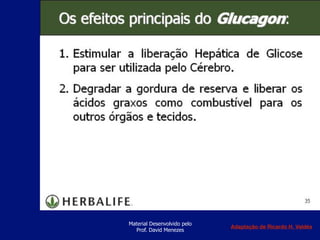 Material Desenvolvido pelo
Prof. David Menezes
Adaptação de Ricardo H. Valdés
 