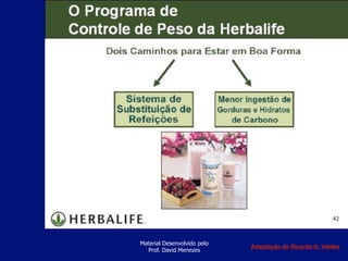 Material Desenvolvido pelo
Prof. David Menezes
Adaptação de Ricardo H. Valdés
 