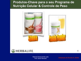 Material Desenvolvido pelo
Prof. David Menezes
Adaptação de Ricardo H. Valdés
 