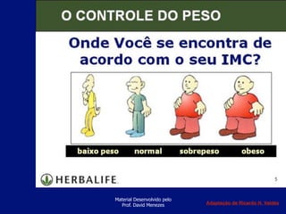 Material Desenvolvido pelo
Prof. David Menezes Adaptação de Ricardo H. Valdés
 