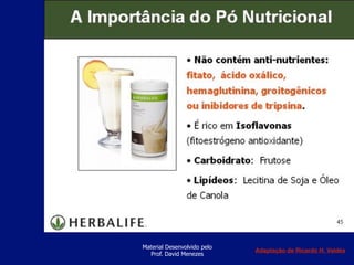 Material Desenvolvido pelo
Prof. David Menezes
Adaptação de Ricardo H. Valdés
 