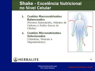 Material Desenvolvido pelo
Prof. David Menezes
Adaptação de Ricardo H. Valdés
 