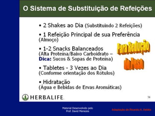 Material Desenvolvido pelo
Prof. David Menezes
Adaptação de Ricardo H. Valdés
 