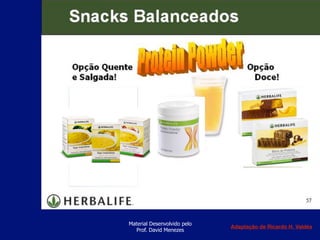 Material Desenvolvido pelo
Prof. David Menezes
Adaptação de Ricardo H. Valdés
 