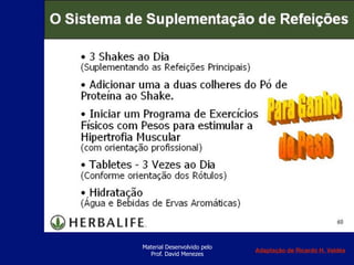 Material Desenvolvido pelo
Prof. David Menezes
Adaptação de Ricardo H. Valdés
 