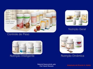 Controle de Peso
Material Desenvolvido pelo
Prof. David Menezes
Nutrição Geral
Nutrição Inteligente Nutrição Dinâmica
Adaptação de Ricardo H. Valdés
 