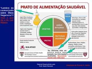 Material Desenvolvido pelo
Prof. David Menezes
Adaptação de Ricardo H. Valdés
*Lembre do
comentado
sobre Óleos
Vegetais!!!
Veja o que
diz o Dr. Lair
Ribeiro
*Eu discordo hoje um
p o u c o s o b r e i s s o
baseado nas informações
atualizadas. Recomendo
assistir este video aqui.
 