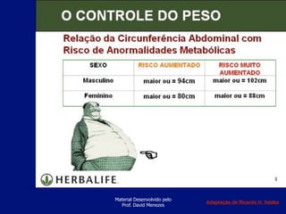 Material Desenvolvido pelo
Prof. David Menezes
Adaptação de Ricardo H. Valdés
 