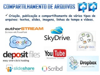  Criação, publicação e compartilhamento de vários tipos de
arquivos: textos, slides, imagens, linhas do tempo e vídeos.

 