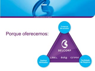 A melhor proposta de negócio




Porque oferecemos:
 