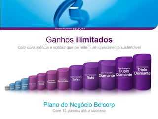 Modelo Multinivel




               Ganhos ilimitados
Com consistência e solidez que permitem um crescimento sustentável




             Plano de Negócio Belcorp
                  Com 13 passos até o sucesso
 