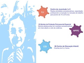 Centro da Juventude I e II
                Realiza atividades socioeducativas, capacitação
    CJ          profissional e a inserção no mercado de trabalho
                para jovens de 15 a 24 anos.




03 Núcleo de Proteção Psicossocial Especial
Atende adolescentes em medidas socioeducativas
em meio aberto e ciclo de violência.
                                                 NPPE




      CEI             06 Centro de Educação Infantil
                     Creches de 0 a 3 anos.
 