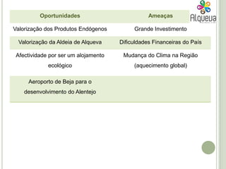 RECURSOS MATERIAIS/ FINANCEIROS 