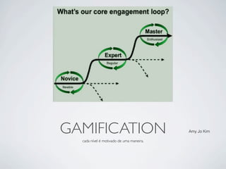 GAMIFICATION                              Amy Jo Kim

  cada nível é motivado de uma maneira.
 