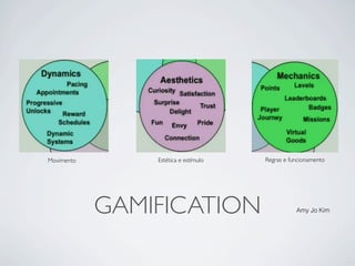 Movimento       Estética e estímulo   Regras e funcionamento




            GAMIFICATION                         Amy Jo Kim
 