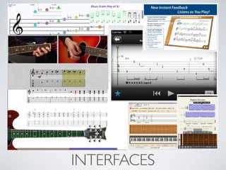 INTERFACES
 