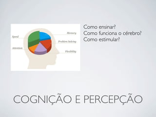 Como ensinar?
          Como funciona o cérebro?
          Como estimular?




COGNIÇÃO E PERCEPÇÃO
 
