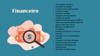 2
• Conciliação bancária
• Emissão de boletos
• Cobrança de inadimplentes
• Contas a pagar
• Contas a receber
• Relatório de faturamento
• Análise de gastos
• Elaborar fluxo de caixa e DRE e
fazer acompanhamento diário de
gastos para loja virtual;
• Mapear e implementar
processos
• Auditar processos e controles
internos
• Interagir com a contabilidade
externa
• Preparar controles diversos
• Calcular preço de venda
• Preparar indicadores de
desempenho
• Emissão de Nota Fiscal
Financeiro
 