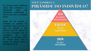 Eu convido você a refletirem
sobre esta pirâmide e o
significado dela, ela
representa exatamente o
que foi pra mim a profissão
de AV.
Antes de ter acesso a
profissão eu precisei me
posicionar como uma AV, ou
seja eu passei a Ser
primeiro uma AV, depois eu
fiz todo o processo que eu
entregaria aos meus
clientes, fiz reuniões como
AV, recebi vários nãos e
depois eu realizei como a
profissional de AV.
 