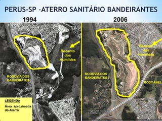 PERUS-SP -ATERRO SANITÁRIO BANDEIRANTES
          1994                             2006



                                                  Recanto
                  Recanto                           dos
                    dos                           Humildes
                  Humildes


                             RODOVIA DOS
 RODOVIA DOS                 BANDEIRATES
 BANDEIRATES
                                                    RODOANEL




LEGENDA
Área aproximada
do Aterro
 