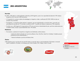 JBS ARGENTINA

















    –


    –
 