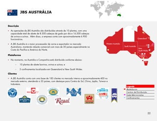 JBS AUSTRÁLIA
















    –

    –




 