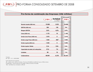 PRO-FORMA CONSOLIDADO SETEMBRO DE 2008


                                      Pro-forma da combinação das Empresas (US$ milhões)
                                                                                                                               INTEGRADO


                                                                                                               e Five Rivers



                                      Receita Líquida (US$ mm)                                       15.660       3.033         18.694

                                      EBITDA (US$ mm)                                                  564         139           703

                                      Margem EBITDA                                                   3,6%        4,6%          3,8%

                                      Caixa (US$ mm)                                                  1.178         10          1.188

                                      Dívida Curto Prazo (US$ mm)                                     1.019          0          1.019

                                      Dívida Longo Prazo (US$ mm)                                     1.464        400 *        1.864

                                      Dívida Líquida (US$ mm)                                         1.304          0          1.694

                                      Dívida Líquida / Ebitda                                          2,3x        0,0x          2,4x

                                      Capacidade de abate (mil cabeça/dia)                             57,6         7,6          65,2

                                      Unidades                                                          98          16           114

                                      Colaboradores                                                  48.991       6.370         55.361
Cotações:
R$ / US$ = 1,91 – 30/09/2008

Fonte: Estimativas da Companhia
JBS – relatório anual, relatórios trimestrais - Pro-forma LTM Set08 (inclui JBS USA, Tasman e 50% da Inalca)
Smithfield Beef – Números gerenciais LTM Set08 e 100% da Five Rivers LTM Set08
*ABL – Asset Based Loan contratado via JBS USA
 