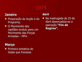 1974 Janeiro Preparação da Acção e do Programa; O Movimento dos capitães evoluiu para um Movimento das Forças Armadas – MFA. Março Primeira tentativa de Golpe que fracassa. Abril Na madrugada de   25 de Abril desencadeia-se a operação  “Fim de Regime”. 