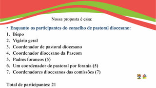 Nossa proposta é essa:
• Enquanto os participantes do conselho de pastoral diocesano:
1. Bispo
2. Vigário geral
3. Coordenador de pastoral diocesano
4. Coordenador diocesano da Pascom
5. Padres foraneos (5)
6. Um coordenador de pastoral por forania (5)
7. Coordenadores diocesanos das comissões (7)
Total de participantes: 21
 