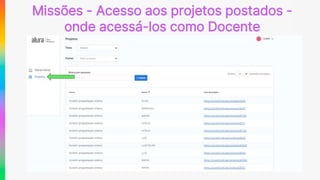 Missões - Acesso aos projetos postados -
onde acessá-los como Docente
 