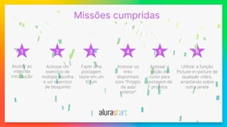1
Missões cumpridas
2 3 4 5 6
Fazer uma
postagem
teste em um
fórum
Assistir ao
vídeo de
introdução
Acessar os
links
disponíveis
com “Projeto
da aula
anterior”
Utilizar a função
Picture-in-picture de
qualquer vídeo,
arrastando sobre
outra janela
Acessar um
exercício de
múltipla escolha
e um exercício
de bloquinho
Acessar a
seção do
curso para
postagem de
projetos
 