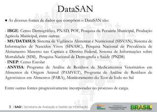 DataSAN
● As diversas fontes de dados que compõem o DataSAN são:

- IBGE: Censo Demográfico, PNAD, POF, Pesquisa da Pecuária Municipal, Produção
Agrícola Municipal, entre outras.
- MS/DATASUS: Sistema de Vigilância Alimentar e Nutricional (SISVAN), Sistema de
Informações de Nascidos Vivos (SINASC), Pesquisa Nacional de Prevalência de
Aleitamento Materno nas Capitais e Distrito Federal, Sistema de Informações sobre
Mortalidade (SIM), Pesquisa Nacional de Demografia e Saúde (PNDS)
- INEP: Censo Escolar
- ANVISA: Programa de Análise de Resíduos de Medicamentos Veterinários em
Alimentos de Origem Animal (PAMVET), Programa de Análise de Resíduos de
Agrotóxicos em Alimentos (PARA), Monitoramento do Teor de Iodo no Sal

Entre outras fontes progressivamente incorporadas no processo de carga.



  5
 