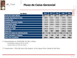 Fluxo de Caixa Gerencial Disponibilidades em 30/09/2008: R$ 788,1 milhões –  Rentabilidade média de 102,3% do CDI –  Liquidez diária para 98% da carteira Investimentos – PCHs São José e São Joaquim, no Rio Jaguari Mirim, Estado de São Paulo 