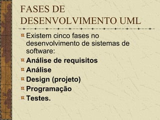 FASES DE DESENVOLVIMENTO UML Existem cinco fases no desenvolvimento de sistemas de software:  Análise de requisitos Análise  Design (projeto)  Programação  Testes.   