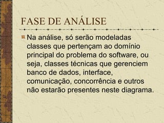 FASE DE ANÁLISE Na análise, só serão modeladas classes que pertençam ao domínio principal do problema do software, ou seja, classes técnicas que gerenciem banco de dados, interface, comunicação, concorrência e outros não estarão presentes neste diagrama. 