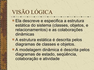 VISÃO LÓGICA Ela descreve e especifica a estrutura estática do sistema (classes, objetos, e relacionamentos) e as colaborações dinâmicas  A estrutura estática é descrita pelos diagramas de classes e objetos.  A modelagem dinâmica é descrita pelos diagramas de estado, seqüência, colaboração e atividade   