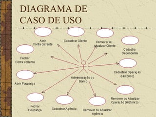DIAGRAMA DE  CASO DE USO 
