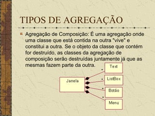 TIPOS DE AGREGAÇÃO Agregação de Composição: É uma agregação onde uma classe que está contida na outra "vive" e constitui a outra. Se o objeto da classe que contém for destruído, as classes da agregação de composição serão destruídas juntamente já que as mesmas fazem parte da outra.  