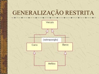 GENERALIZAÇÃO RESTRITA 