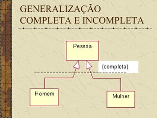 GENERALIZAÇÃO COMPLETA E INCOMPLETA 