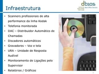 Infraestrutura
14
• Scanners profissionais de alta
performance da linha Kodak
• Telefonia monitorada
• DAC – Distribuidor Automático de
Chamadas
• Discadores automáticos
• Gravadores – Voz e tela
• URA – Unidade de Resposta
Audível
• Monitoramento de Ligações pelo
Supervisor
• Relatórios / Gráficos
 