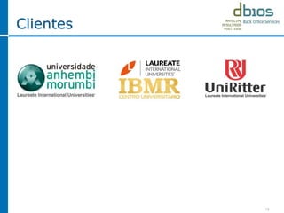 Clientes
15
 