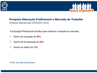 Fonte: www.fgv.br/cps/proedu Pesquisa Educação Profissional e Mercado de Trabalho Professor Marcelo Neri (FGV/CPS, 2010) A Educação Profissional contribui para melhorar a inserção no mercado: Ganho de ocupação de  48% Ganho de formalização de  38% Ganho de salário de  13% 