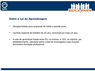 Sobre a Lei da Aprendizagem Obrigatoriedade para empresas de médio e grande porte. Contrato especial de trabalho de um ano, renovável por mais um ano. A cota de aprendizes fixada entre 5%, no mínimo, e 15%, no máximo, por estabelecimento, calculada sobre o total de empregados cujas funções demandem formação profissional. 