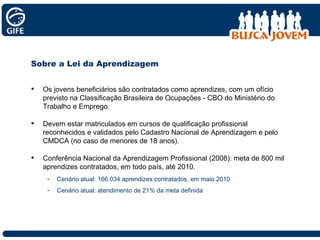 Sobre a Lei da Aprendizagem Os jovens beneficiários são contratados como aprendizes, com um ofício previsto na Classificação Brasileira de Ocupações - CBO do Ministério do Trabalho e Emprego. Devem estar matriculados em cursos de qualificação profissional reconhecidos e validados pelo Cadastro Nacional de Aprendizagem e pelo CMDCA (no caso de menores de 18 anos). Conferência Nacional da Aprendizagem Profissional (2008): meta de 800 mil aprendizes contratados, em todo país, até 2010. Cenário atual: 166.034 aprendizes contratados, em maio 2010 Cenário atual: atendimento de 21% da meta definida 
