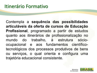 7
Contempla a sequência das possibilidades
articuláveis da oferta de cursos de Educação
Profissional, programado a partir de estudos
quanto aos itinerários de profissionalização no
mundo do trabalho, à estrutura sócio-
ocupacional e aos fundamentos científico-
tecnológicos dos processos produtivos de bens
ou serviços, o qual orienta e configura uma
trajetória educacional consistente.
Itinerário Formativo
 