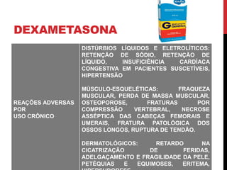 DEXAMETASONA
REAÇÕES ADVERSAS
POR
USO CRÔNICO
DISTÚRBIOS LÍQUIDOS E ELETROLÍTICOS:
RETENÇÃO DE SÓDIO, RETENÇÃO DE
LÍQUIDO, INSUFICIÊNCIA CARDÍACA
CONGESTIVA EM PACIENTES SUSCETÍVEIS,
HIPERTENSÃO
MÚSCULO-ESQUELÉTICAS: FRAQUEZA
MUSCULAR, PERDA DE MASSA MUSCULAR,
OSTEOPOROSE, FRATURAS POR
COMPRESSÃO VERTEBRAL, NECROSE
ASSÉPTICA DAS CABEÇAS FEMORAIS E
UMERAIS, FRATURA PATOLÓGICA DOS
OSSOS LONGOS, RUPTURA DE TENDÃO.
DERMATOLÓGICOS: RETARDO NA
CICATRIZAÇÃO DE FERIDAS,
ADELGAÇAMENTO E FRAGILIDADE DA PELE,
PETÉQUIAS E EQUIMOSES, ERITEMA,
 
