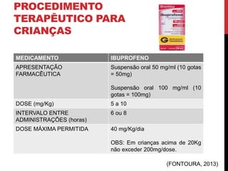 PROCEDIMENTO
TERAPÊUTICO PARA
CRIANÇAS
MEDICAMENTO IBUPROFENO
APRESENTAÇÃO
FARMACÊUTICA
Suspensão oral 50 mg/ml (10 gotas
= 50mg)
Suspensão oral 100 mg/ml (10
gotas = 100mg)
DOSE (mg/Kg) 5 a 10
INTERVALO ENTRE
ADMINISTRAÇÕES (horas)
6 ou 8
DOSE MÁXIMA PERMITIDA 40 mg/Kg/dia
OBS: Em crianças acima de 20Kg
não exceder 200mg/dose.
(FONTOURA, 2013)
 