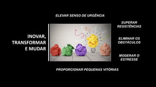 INOVAR,
TRANSFORMAR
E MUDAR
ELEVAR SENSO DE URGÊNCIA
PROPORCIONAR PEQUENAS VITÓRIAS
MODERAR O
ESTRESSE
ELIMINAR OS
OBSTÁCULOS
SUPERAR
RESISTÊNCIAS
 