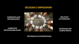 DELEGAR E EMPODERAR
DESENVOLVER
COMPETÊNCIA
COMPARTILHAR
INFORMAÇÕES
DELEGAR
AUTORIDADE
AUMENTAR
RESPONSABILIDADE
REFORÇAR AUTOCONFIANÇA
 
